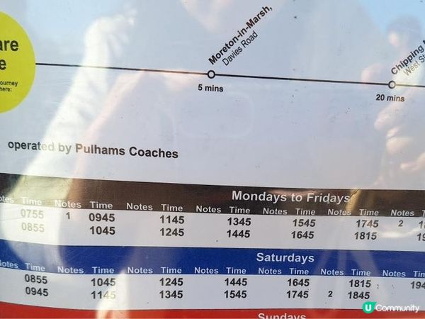 《光影誌》31｜英國科茨沃爾德（Cotswolds）