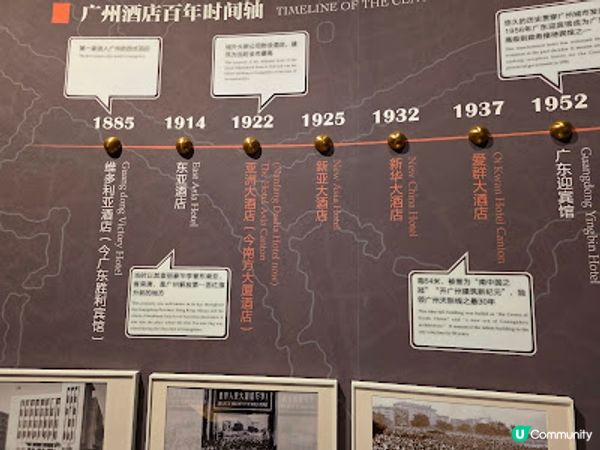 童年回憶之旅 @ 廣州花園酒店 ( DAY 1 )