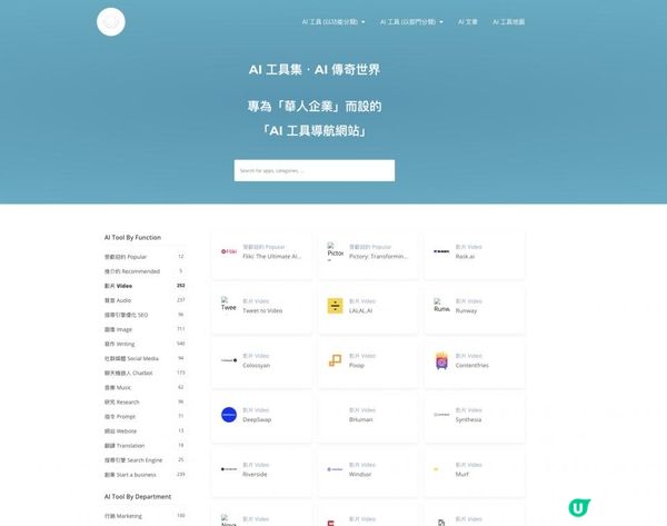 市場上最熱門的 AI 圖像工具 - Part 2