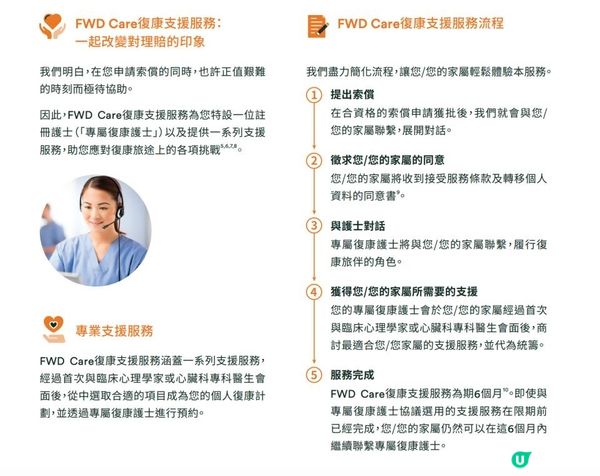 【FWD Care復康支援服務】註冊護士提供單對單專屬支援