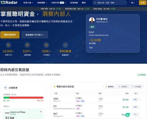 點樣跟大佬買？教你睇明 13F 報告，追蹤畢菲特、達里奧最新持倉！