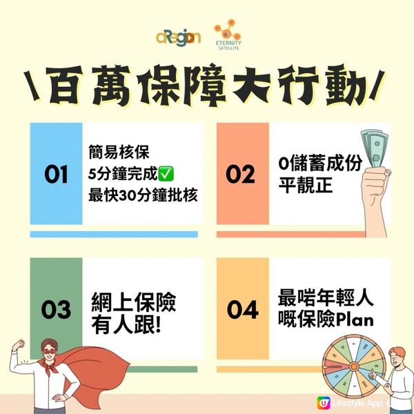 百萬保障大行動低至126蚊/月🏃🏻🏃🏻‍♀️性價比高嘅保險Plan‼️