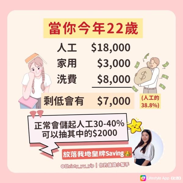 🍀【理財小教室】🍀 啱啱畢業要儲幾多錢?