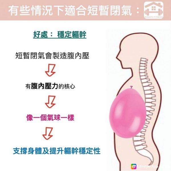 為什麼健身要這樣用力呼氣呢？