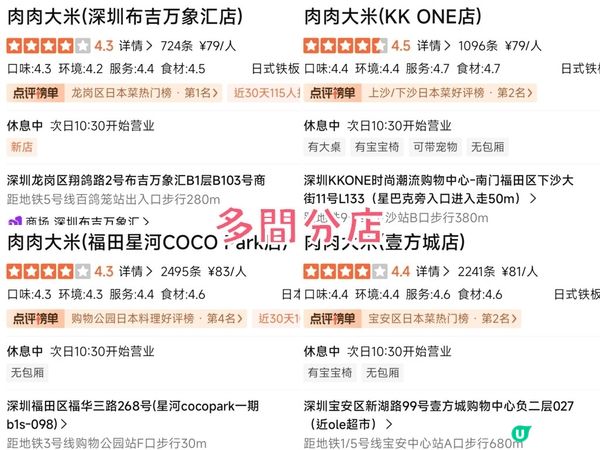 肉肉大米 深圳人氣優質漢堡定食 任飲餐湯、任食菜、 飯