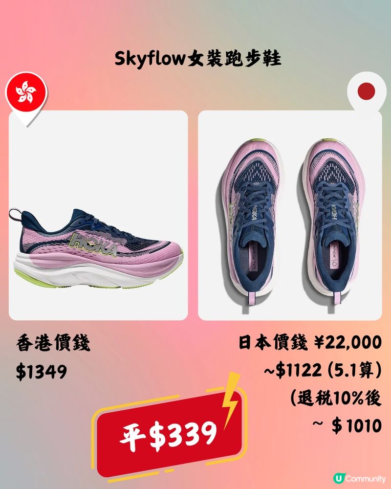 日本買HOKA好抵🔥10大運動鞋款香港VS日本價錢👟➡️