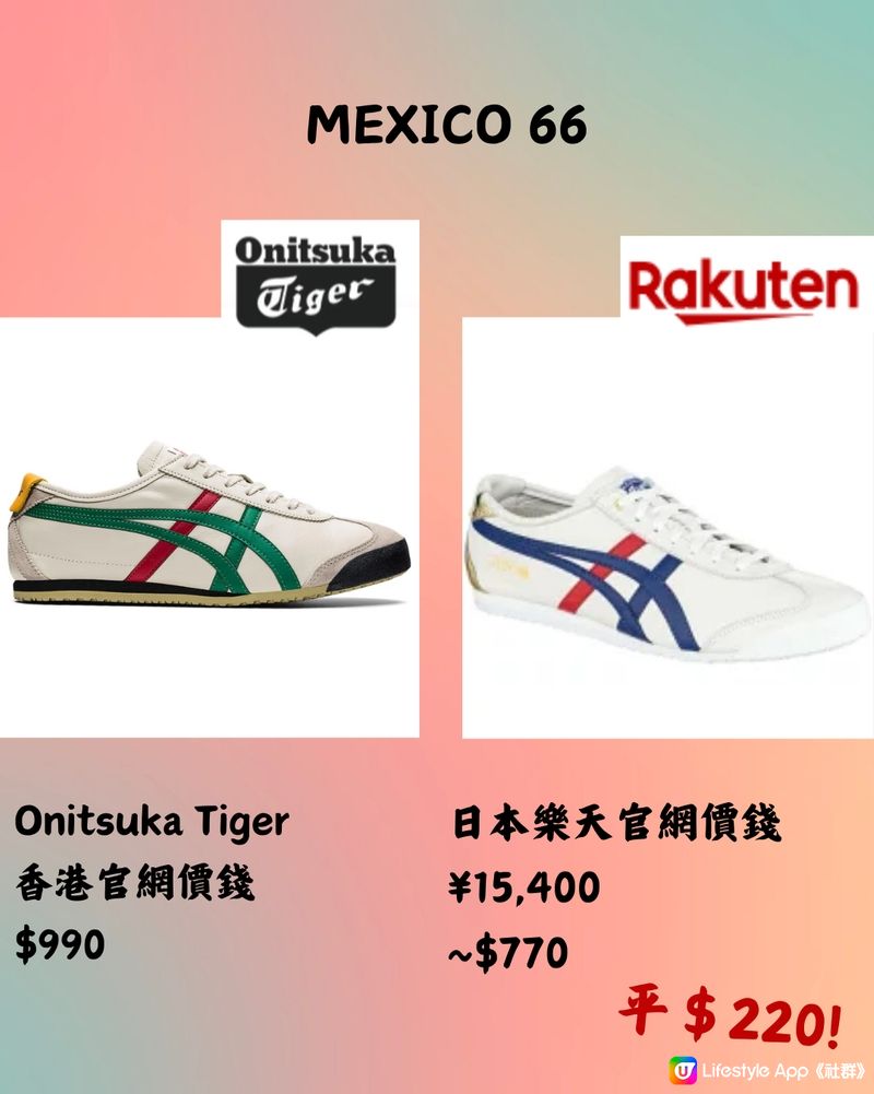 🇯🇵樂天網購平買OnitsukaTiger‼️12款港日價錢對比