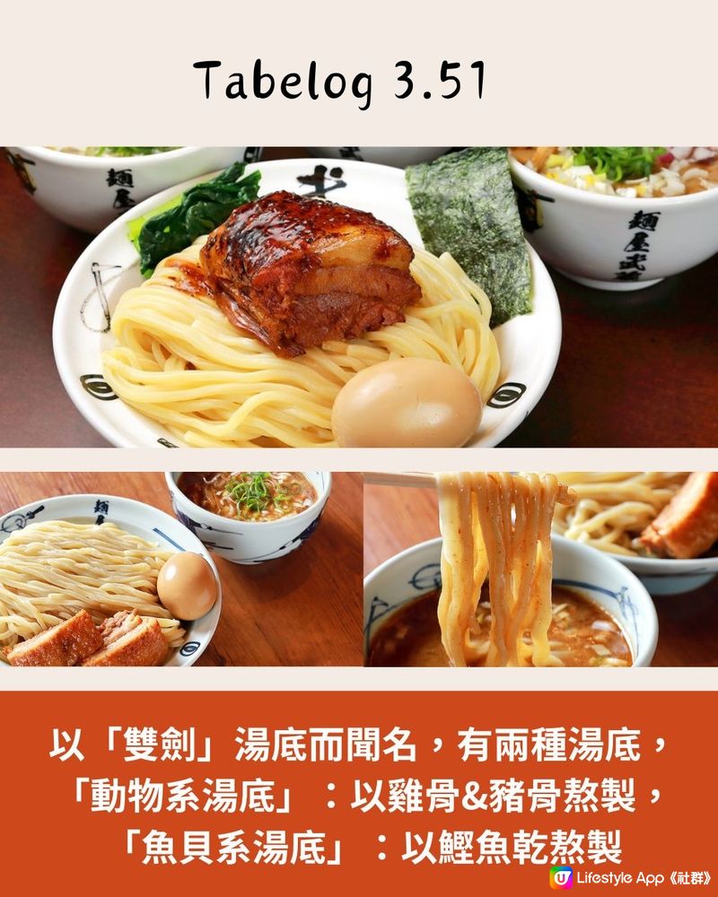 東京8間必食沾麵🍜邊間係日本第一沾麵神店⁉️附店舖地址