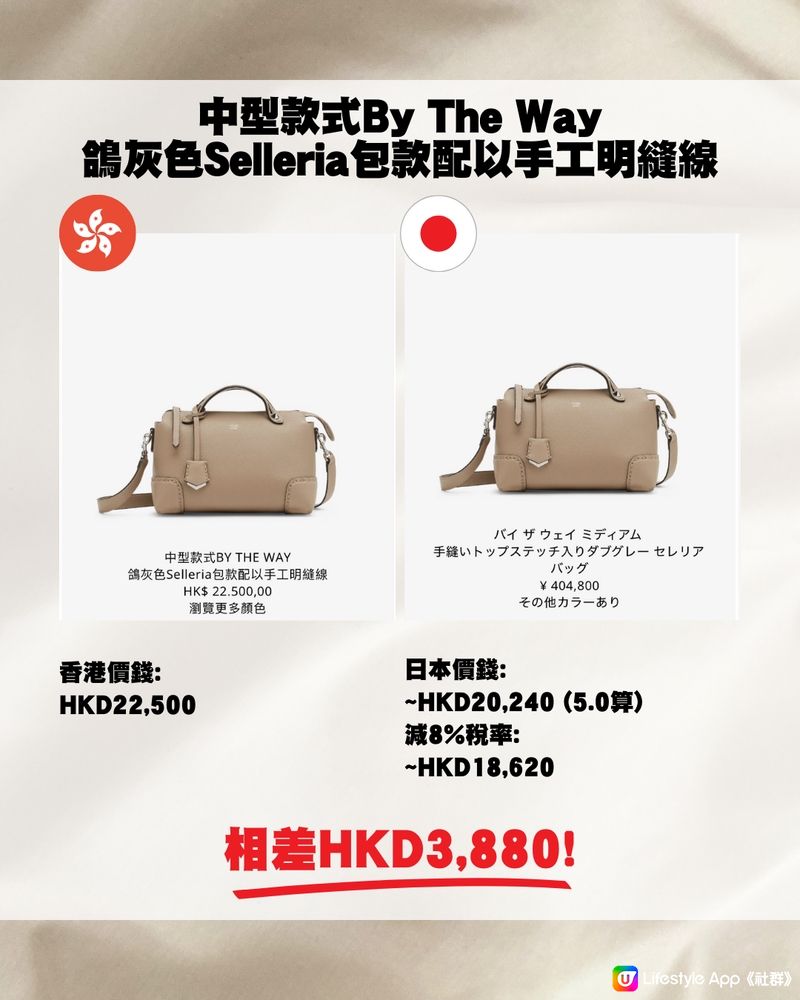 日圓跌穿5算🇯🇵即睇19款Fendi包包👜❤️最高差價逾$5000😍