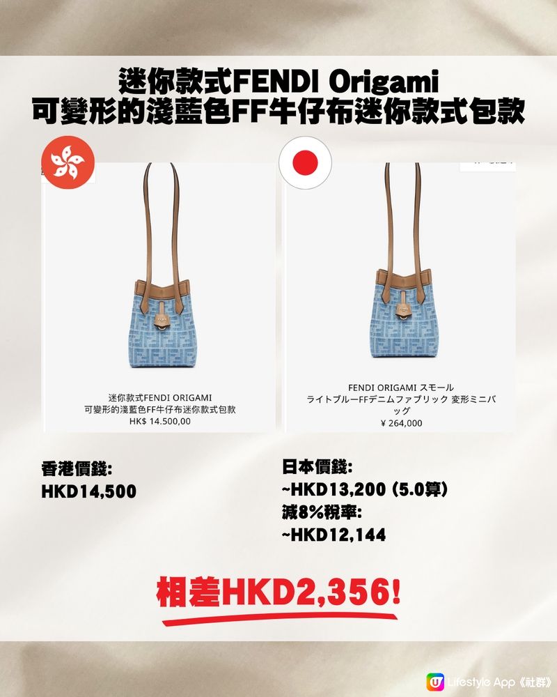 日圓跌穿5算🇯🇵即睇19款Fendi包包👜❤️最高差價逾$5000😍