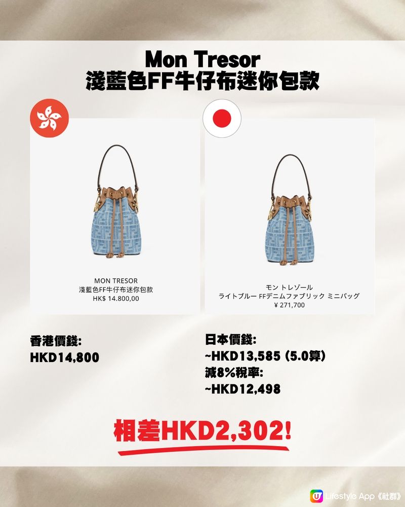 日圓跌穿5算🇯🇵即睇19款Fendi包包👜❤️最高差價逾$5000😍