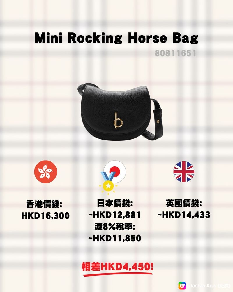 14款Burberry手袋推薦👜比較香港日本英國三地價錢🤩