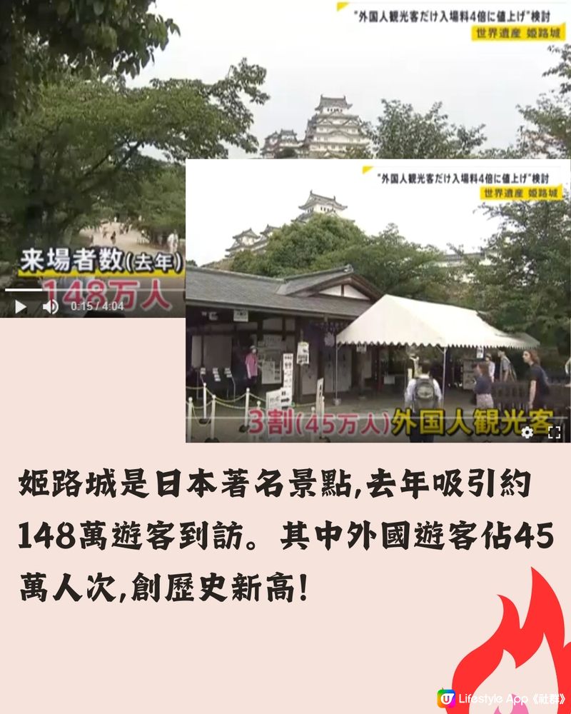 🇯🇵日本景點餐廳「劏客」⁉️旅客要比多4倍入場費🔥