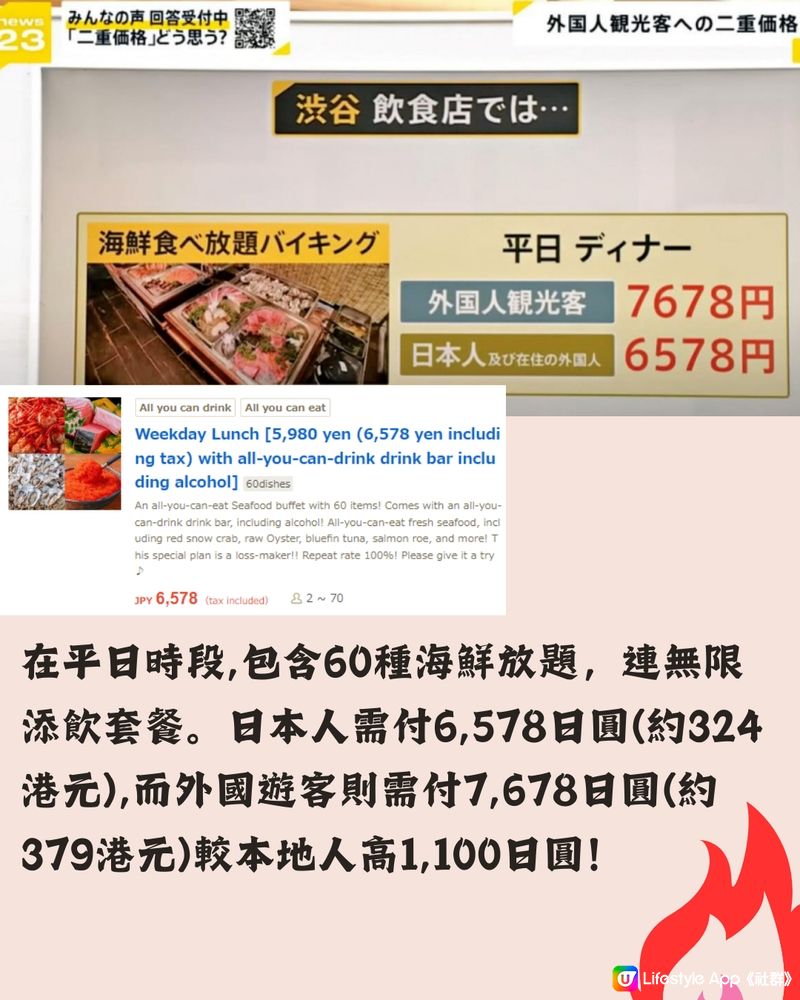 🇯🇵日本景點餐廳「劏客」⁉️旅客要比多4倍入場費🔥