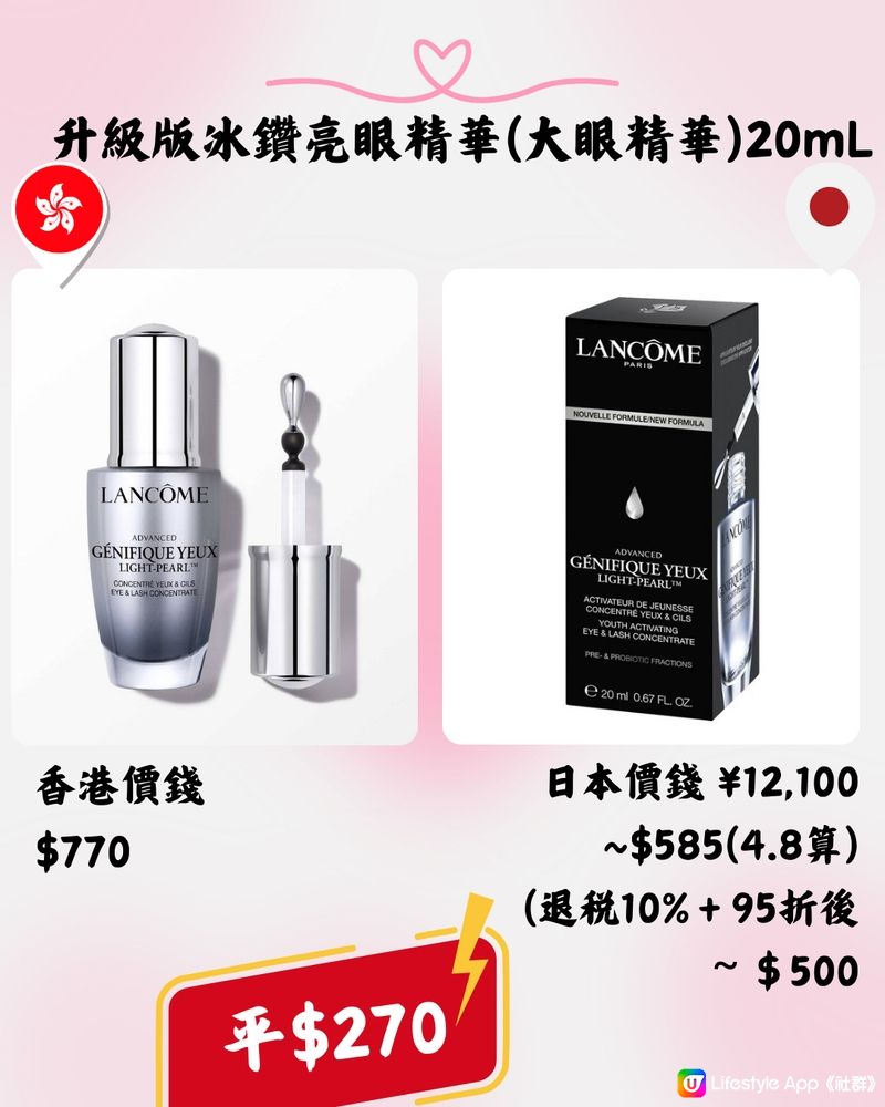 日本Lancôme超抵買‼️即睇13款護膚品香港VS日本價錢➡️