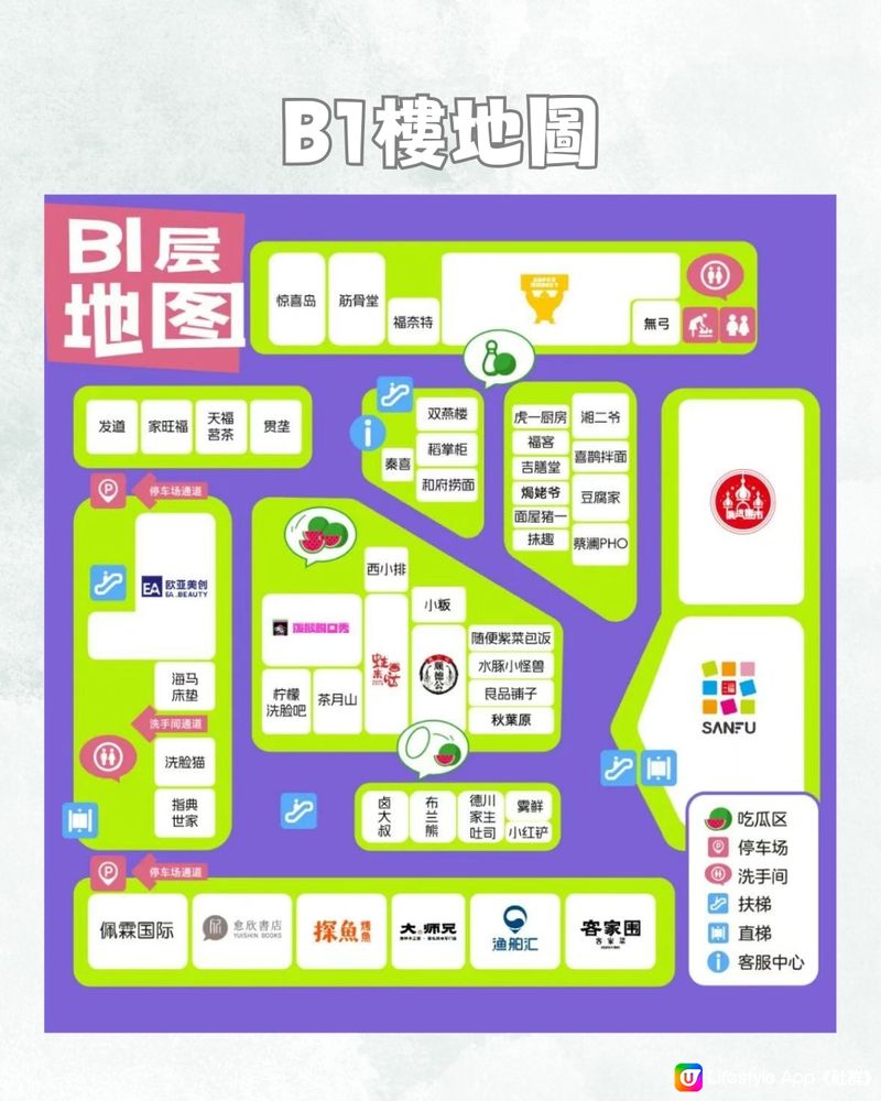 深圳領展中心城新打卡地圖🗺️7大推介! 必買手信/萬能精品店‼️