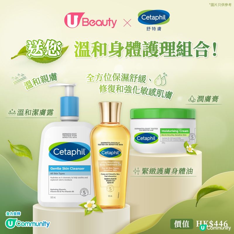 【免費試用】Cetaphil舒特膚溫和身體護理組合🌱！