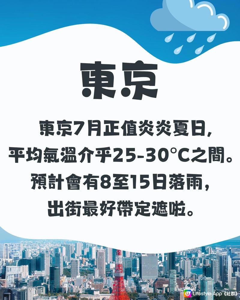 東京7月天氣附情侶穿搭建議✨外遊必save🤩