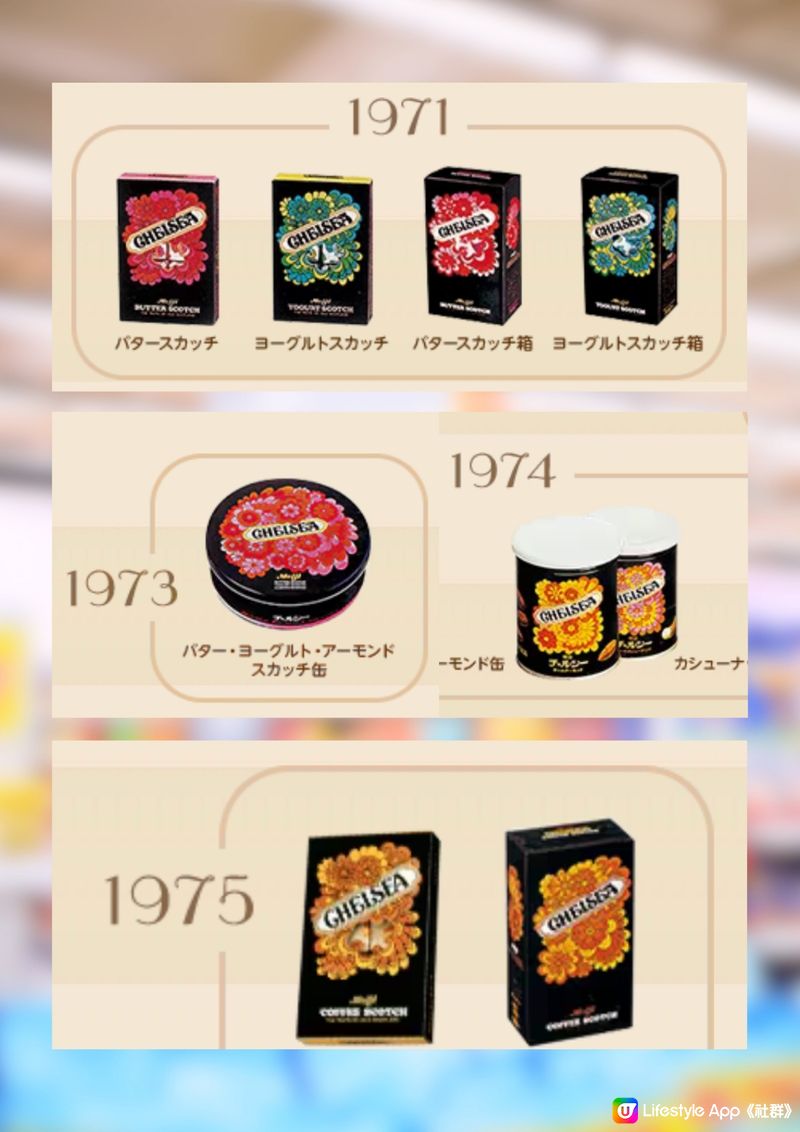 時代眼淚！CHELSEA糖果停產😭回顧年代包裝🥺