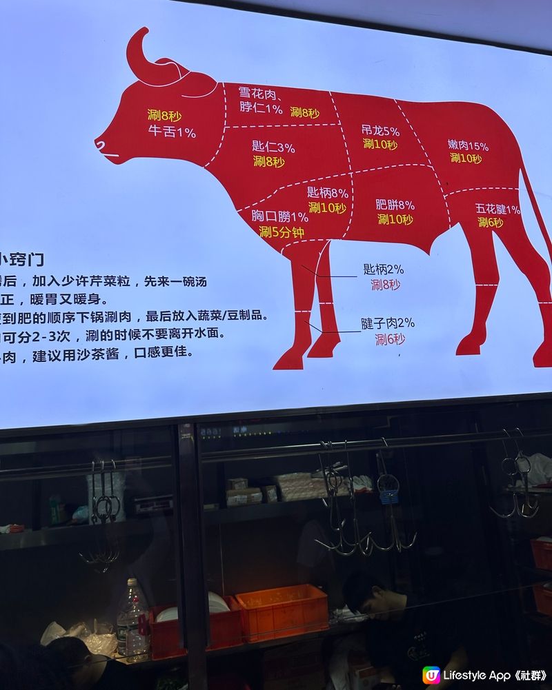 深圳新鮮潮汕牛肉火鍋