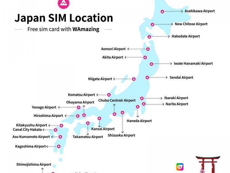 申請免費日本SIM卡只需簡單3步！一招即升級4倍流量！