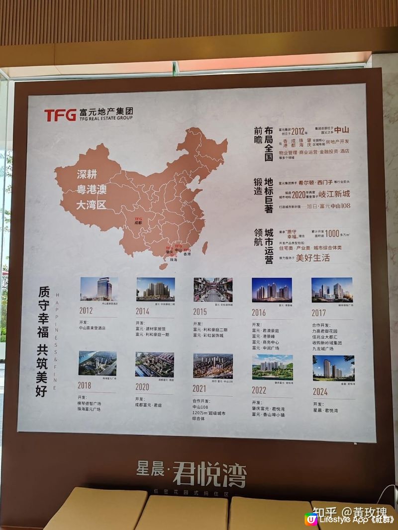 住宅項目展銷廳